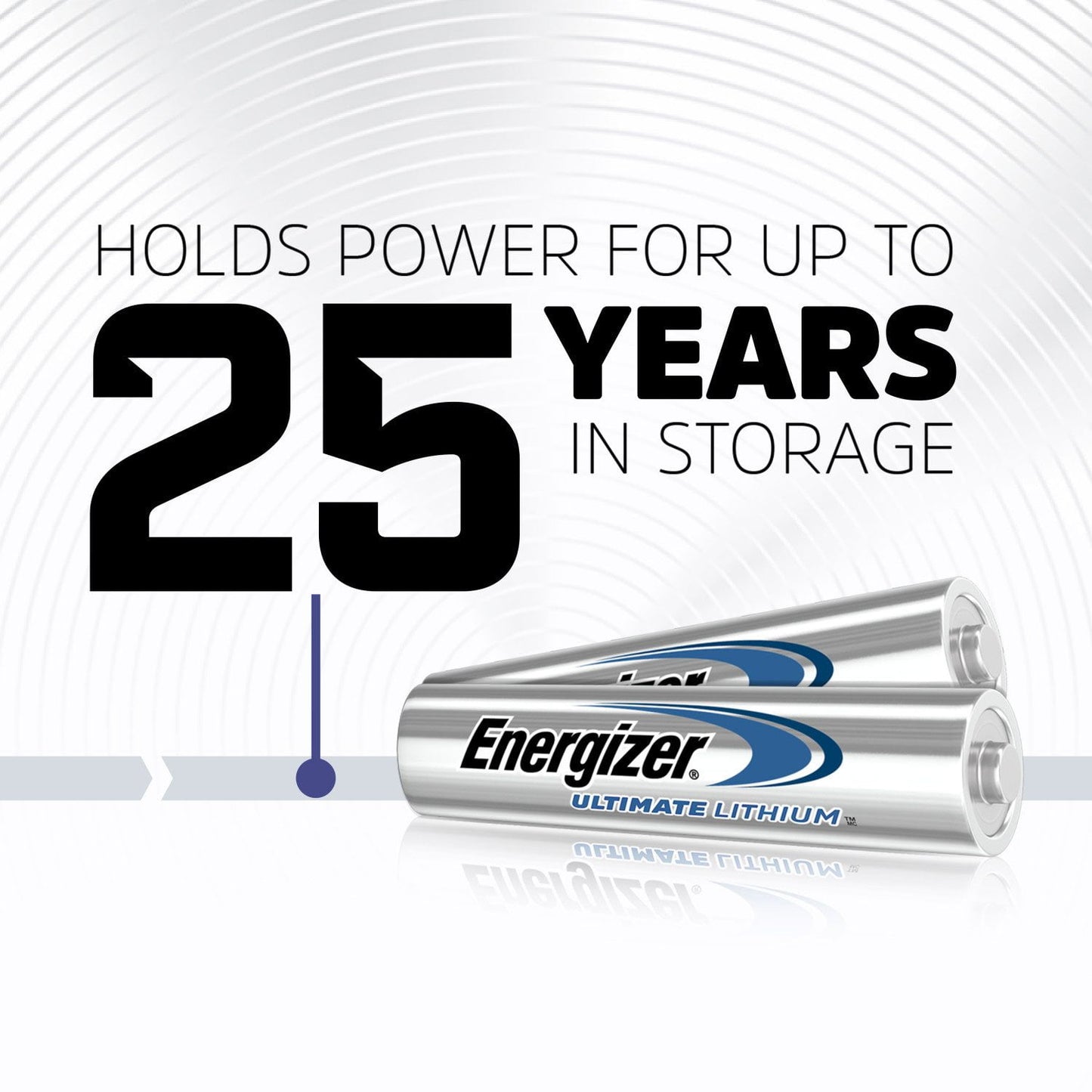 Energizer Ultimate Lithium AAA Batteries – 18 Pack
