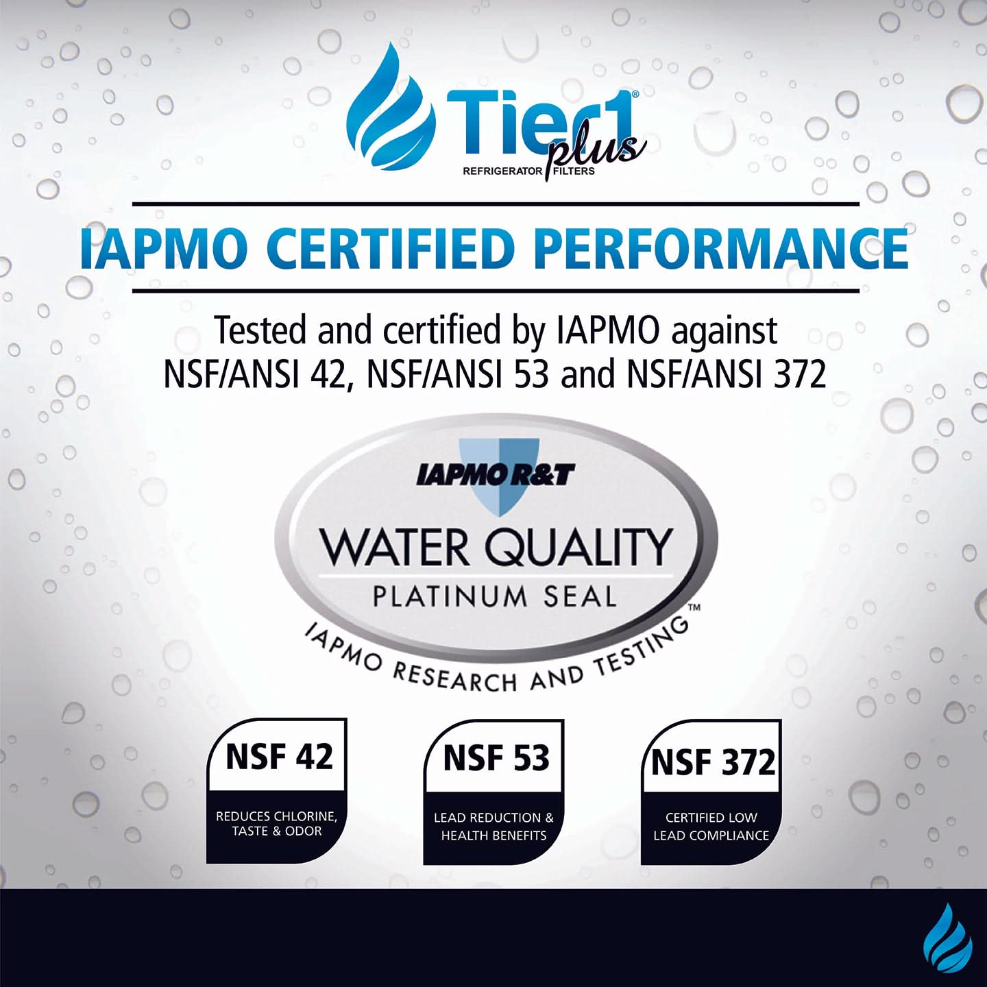 Tier1 Plus EveryDrop EDR5RXD1 Whirlpool 4396508/4396510 Comparable Lead And Mercury Reducing Refrigerator Water Filter