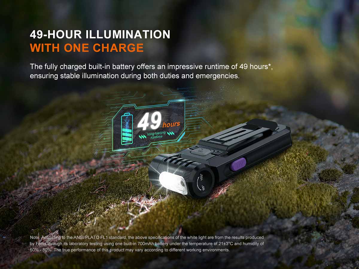 Fenix SW05R-UV Clip On Flashlight with UV Light