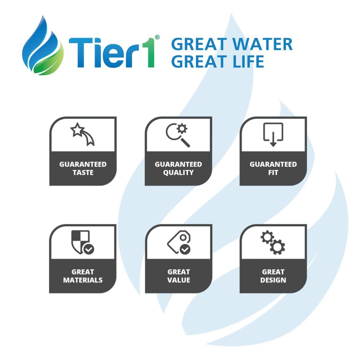 Tier1 Precision Water Softening System – 30,000 Grain