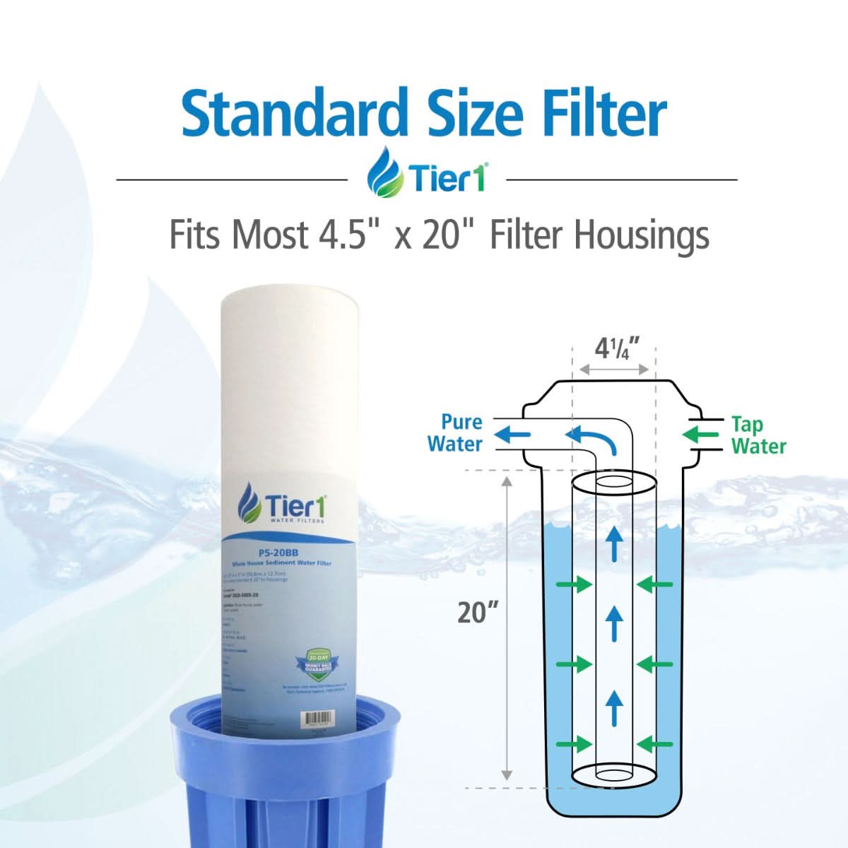 Tier1 20" x 4.5" Polypropylene Sediment Filter, 5 Micron