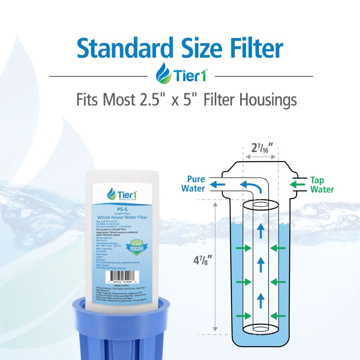 Tier1 5" x 2.5" Spun Wound Sediment Filter (5 Micron)