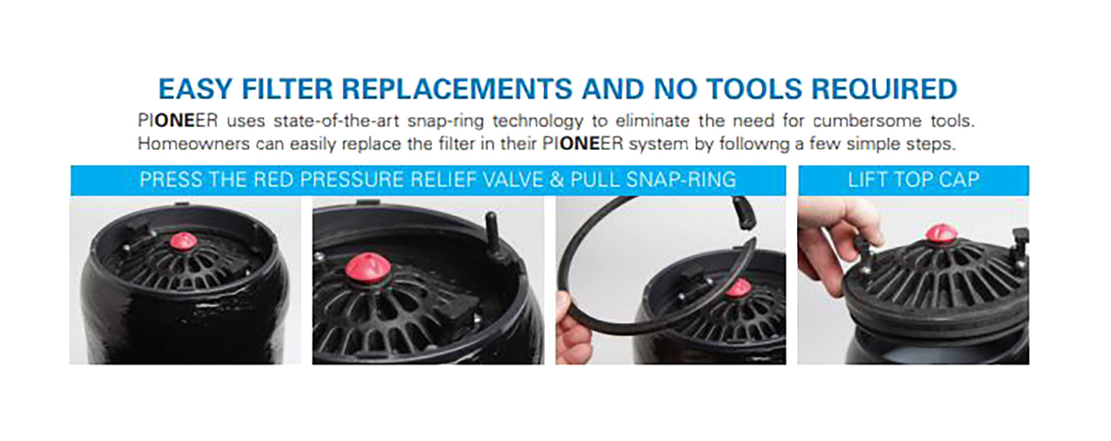 Whole House Pioneer Housing and Lead Reduction Filter Kit