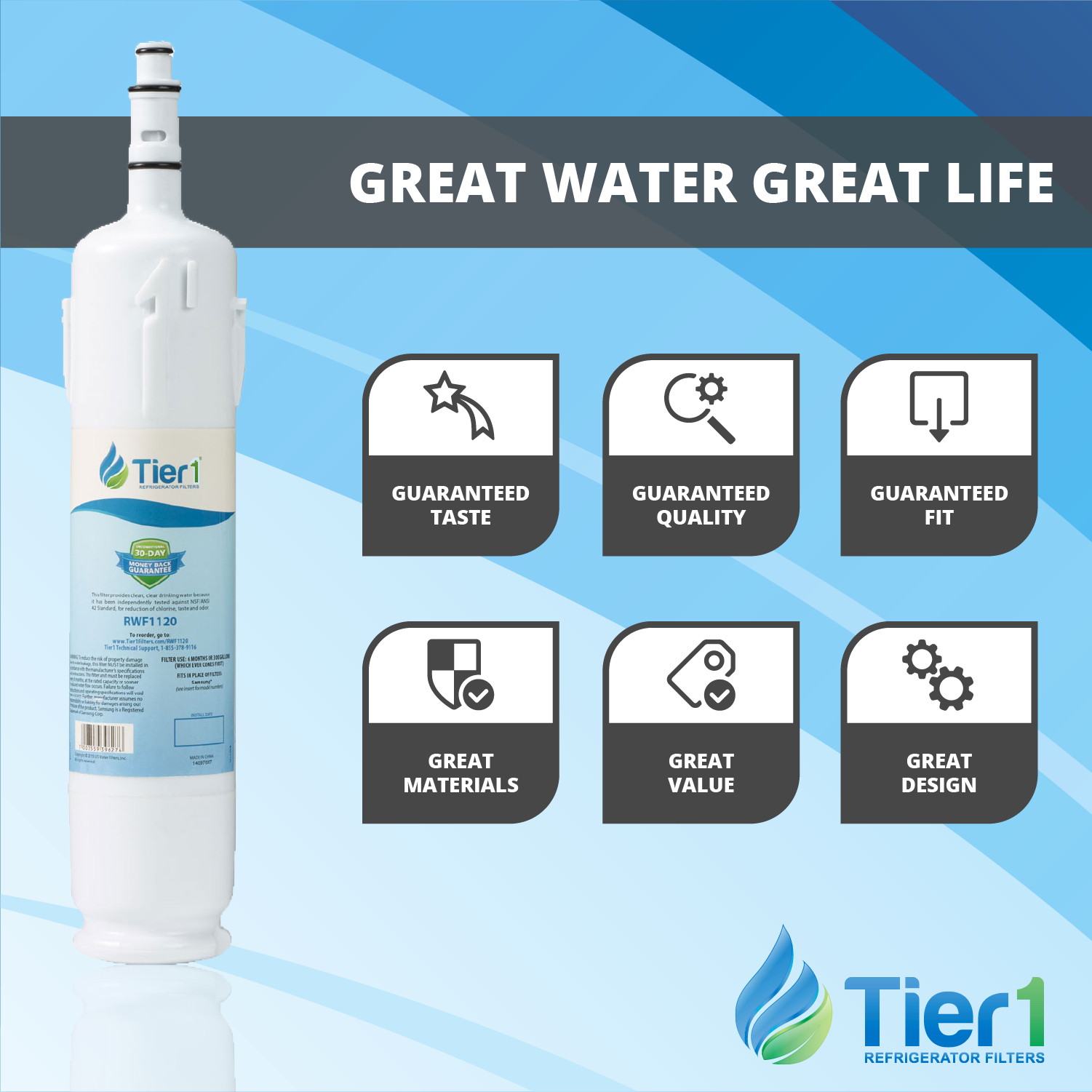 Samsung DA29-00012B Refrigerator Water Filter Replacement Comparable by Tier1
