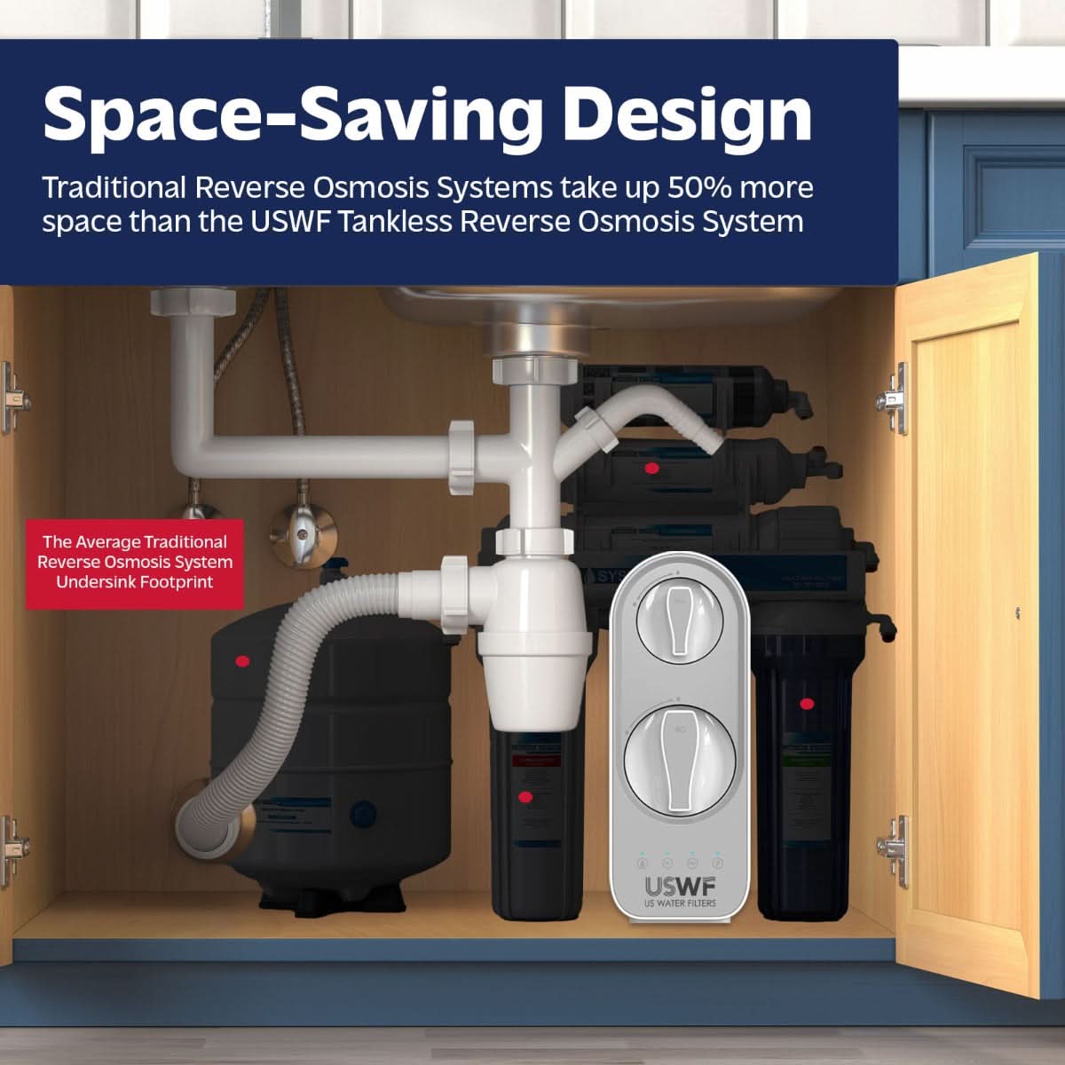 USWF 600GPD Tankless RO System