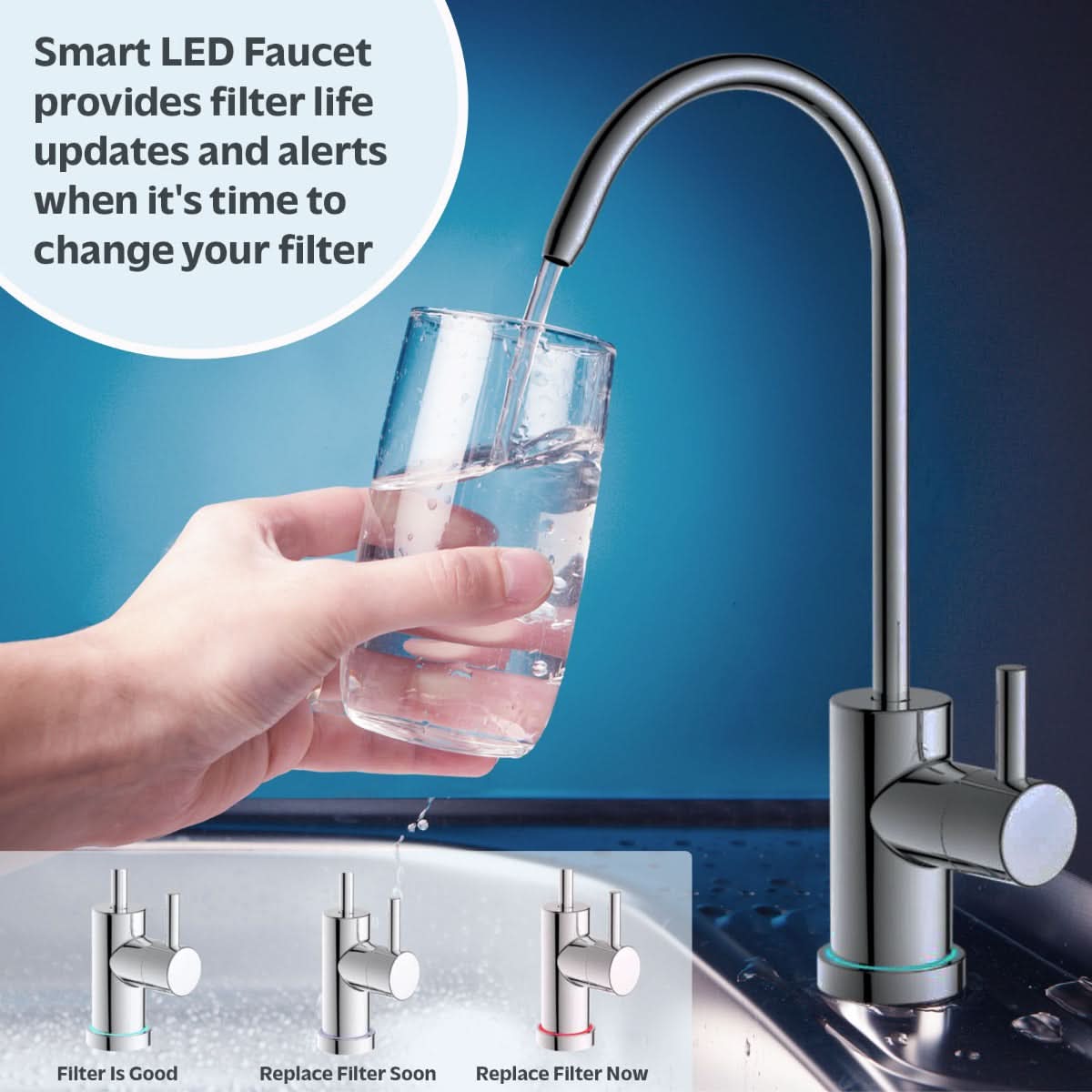 USWF 600GPD Tankless RO System