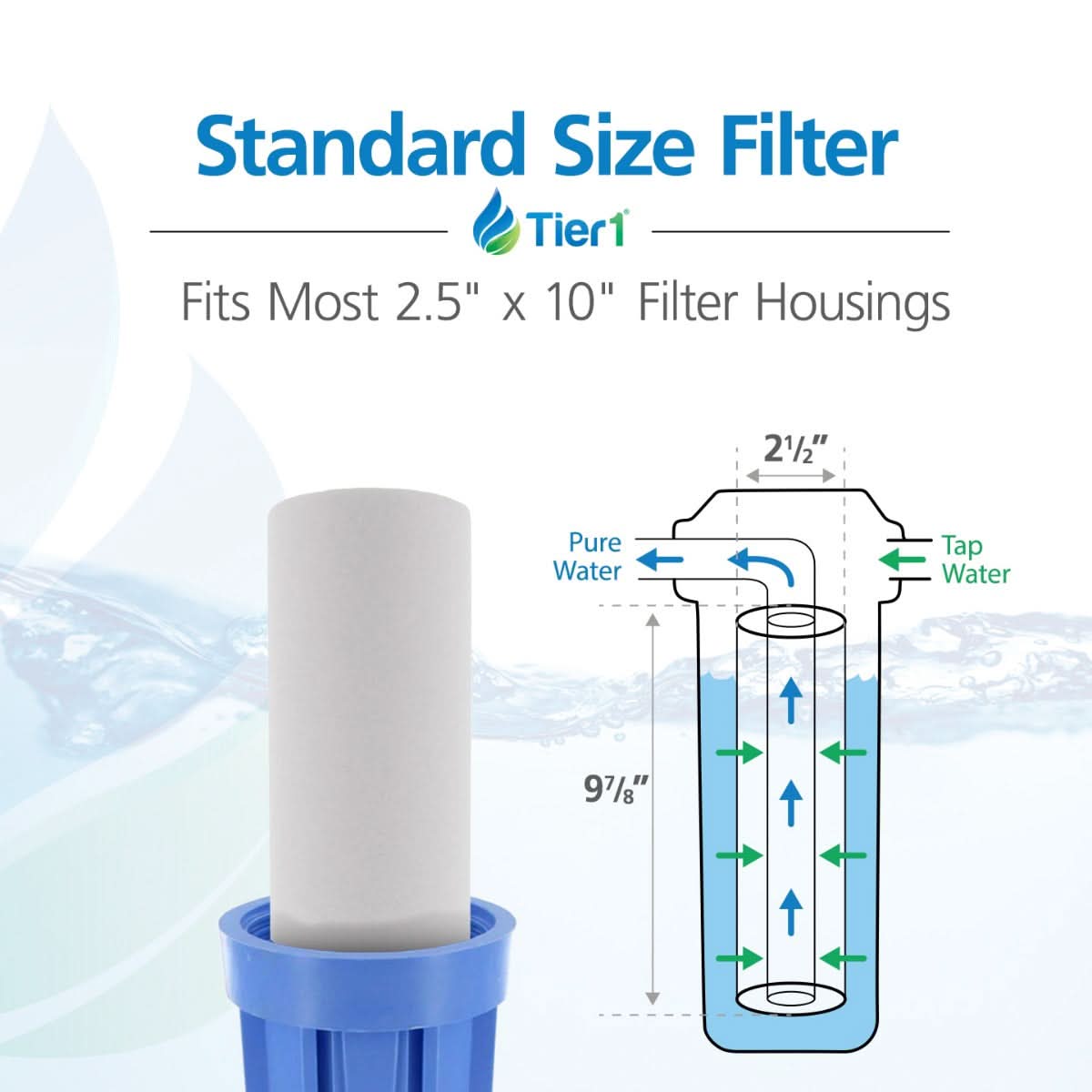 Tier1 10" x 2.5" Sediment Filter (20 Micron)