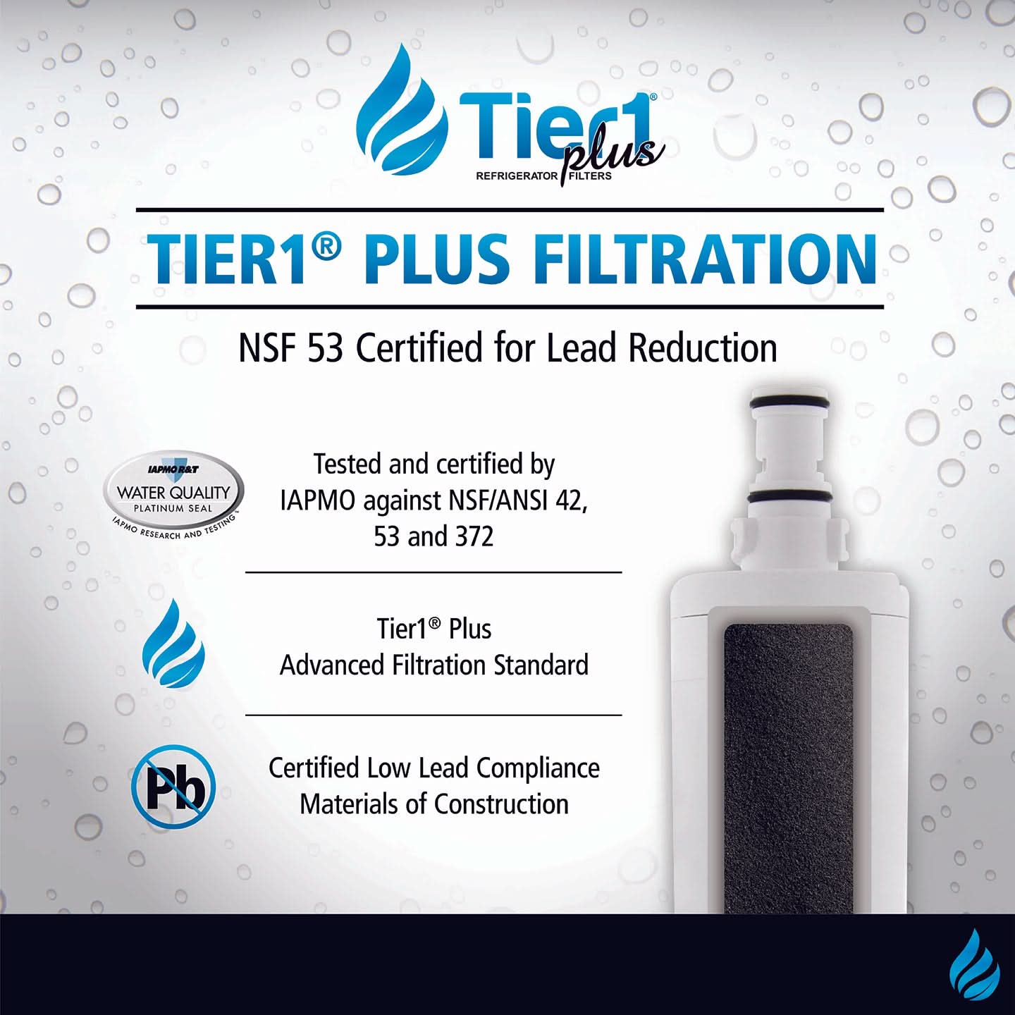 Tier1 Plus EveryDrop EDR5RXD1 Whirlpool 4396508/4396510 Comparable Lead And Mercury Reducing Refrigerator Water Filter