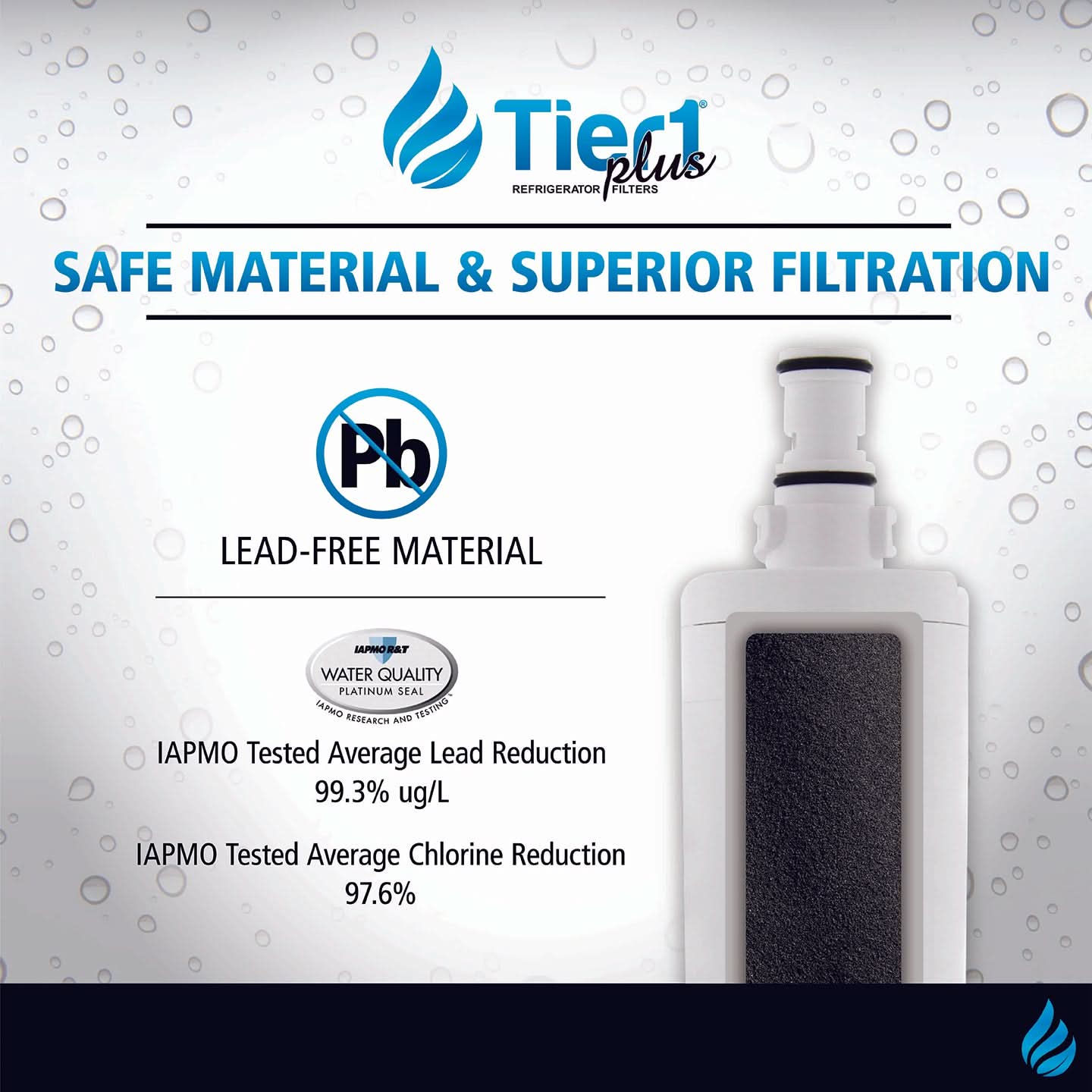 Tier1 Plus EveryDrop EDR5RXD1 Whirlpool 4396508/4396510 Comparable Lead And Mercury Reducing Refrigerator Water Filter