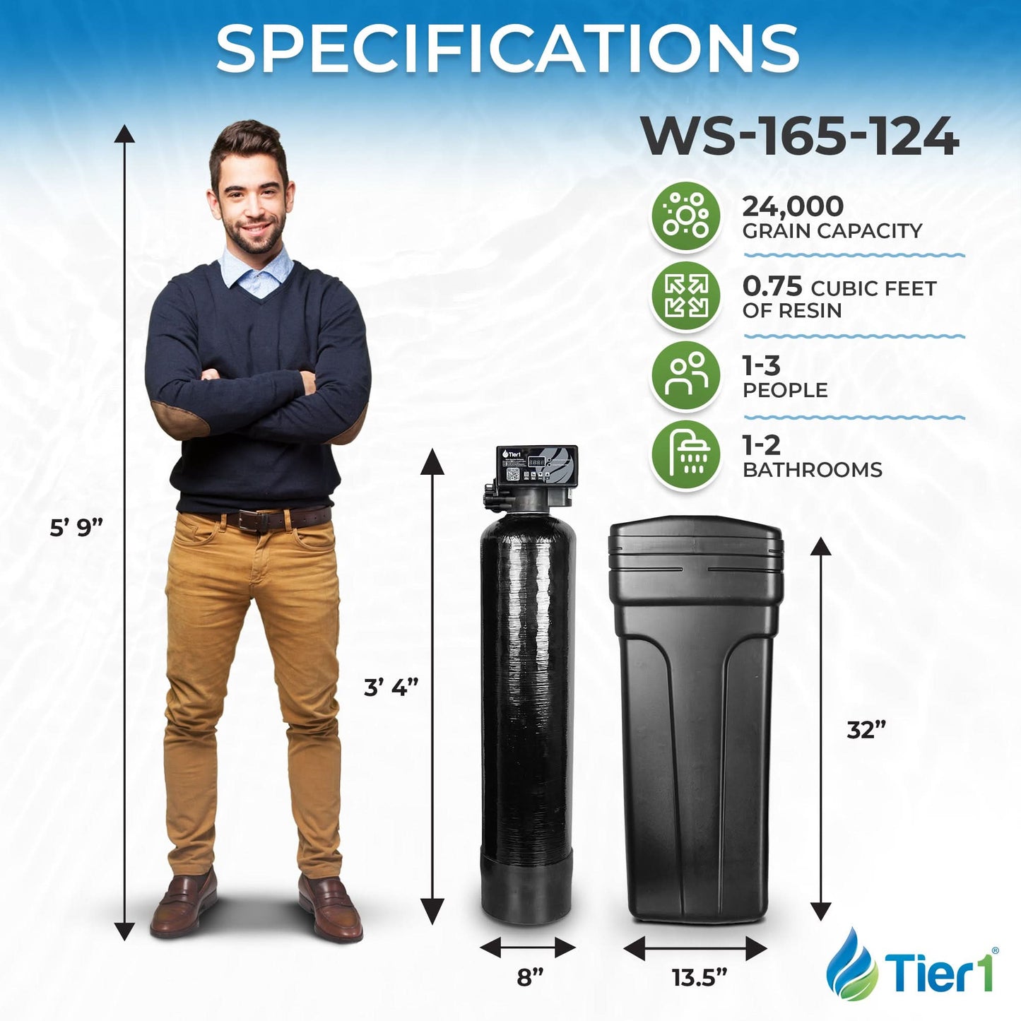 Everyday Series Compact 24,000 Grain High Efficiency Water Softener