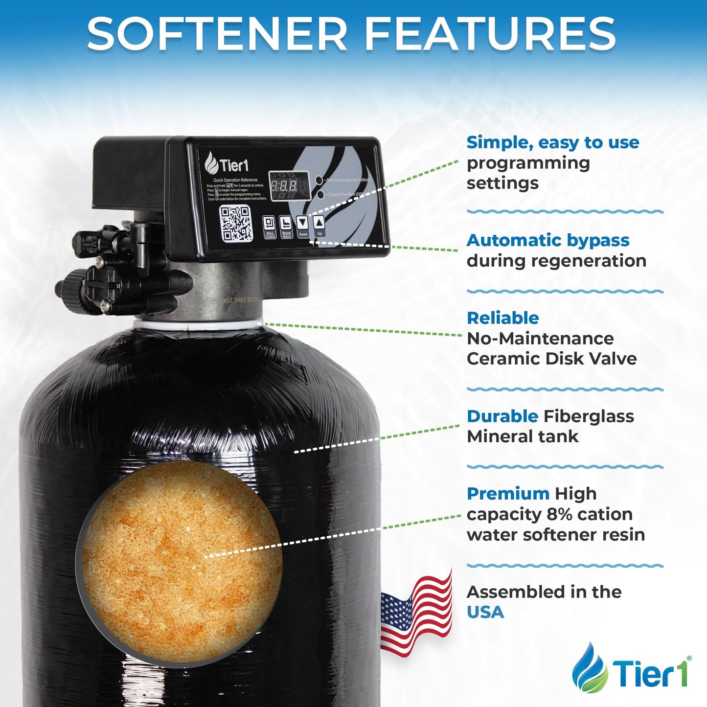 Everyday Series Compact 24,000 Grain High Efficiency Water Softener
