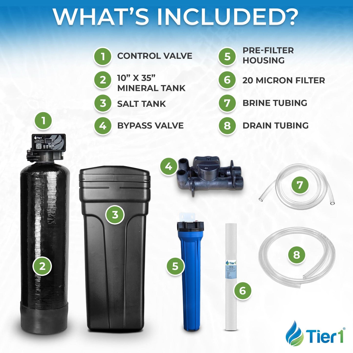 Everyday Series Compact 32,000 Grain High Efficiency Water Softener