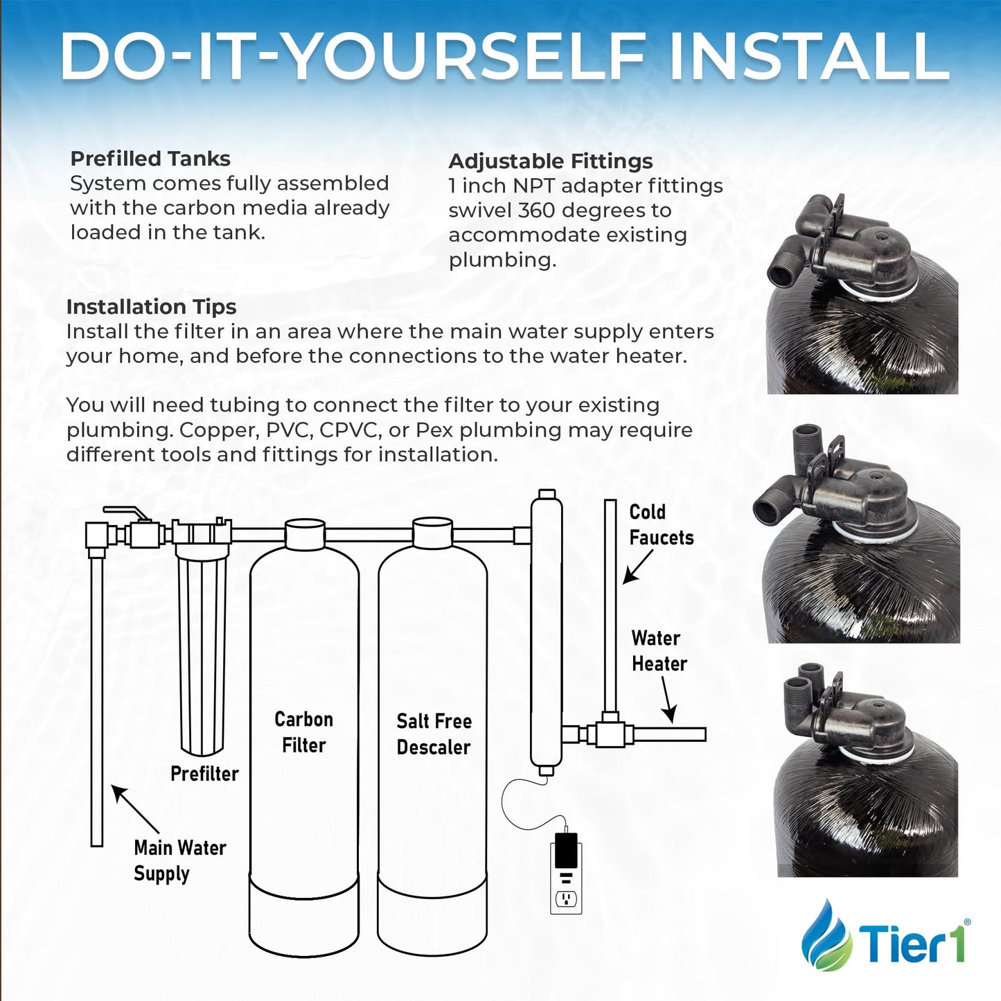 Tier1 Salt-Free Conditioner Bundle with Chloramine Filtration - 600,000 Gallon Chloramine Filtration