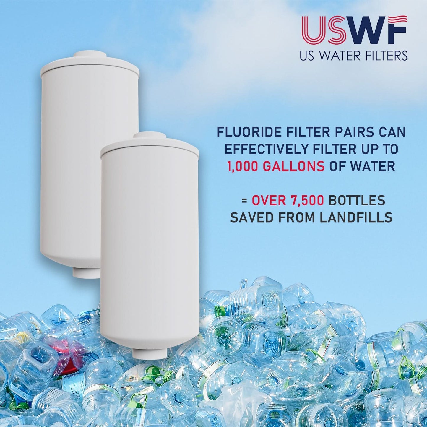USWF Fluoride Reduction Elements For Gravity Filter Systems (2-Pack)