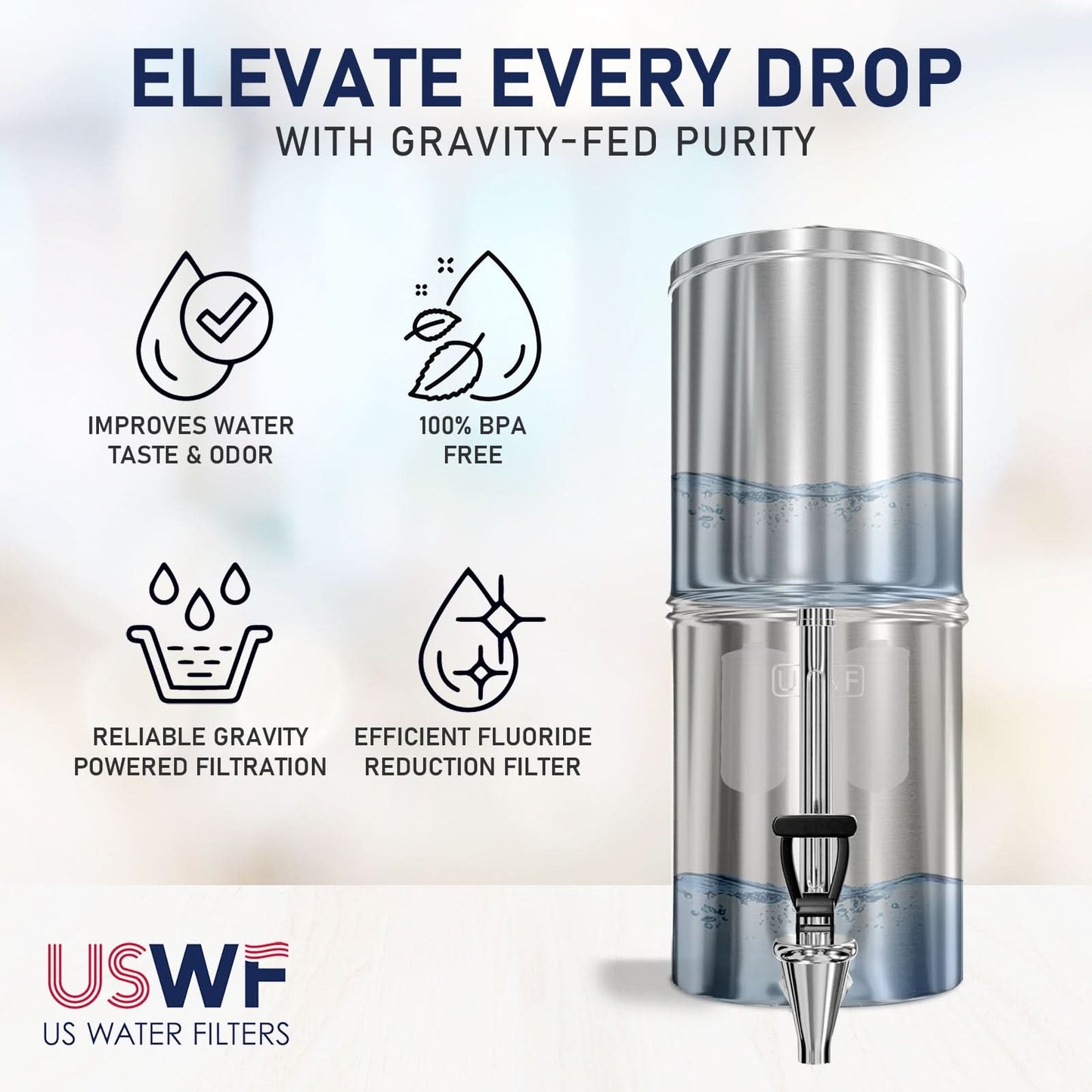 USWF Fluoride Reduction Elements For Gravity Filter Systems (2-Pack)