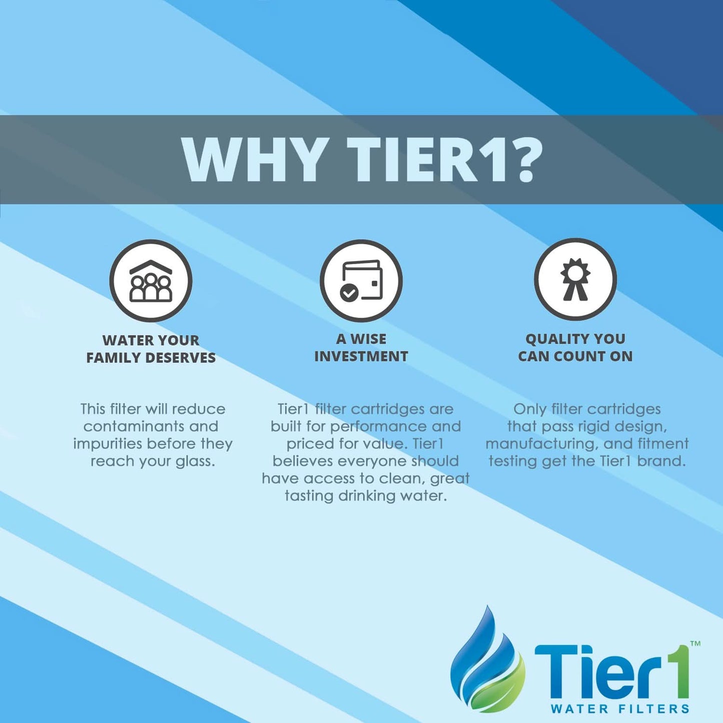 Tier1 Carbon & Anti-Scale Water Softening Filter, 10 Micron